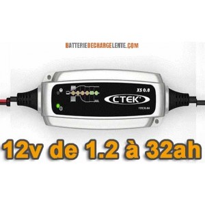 Chargeur batterie CTEK XS 0.8