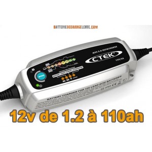 Chargeur de batterie CTEK MXS 5.0 TEST AND CHARGE