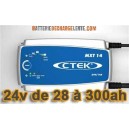 Chargeur batterie MXT 14 (24v)